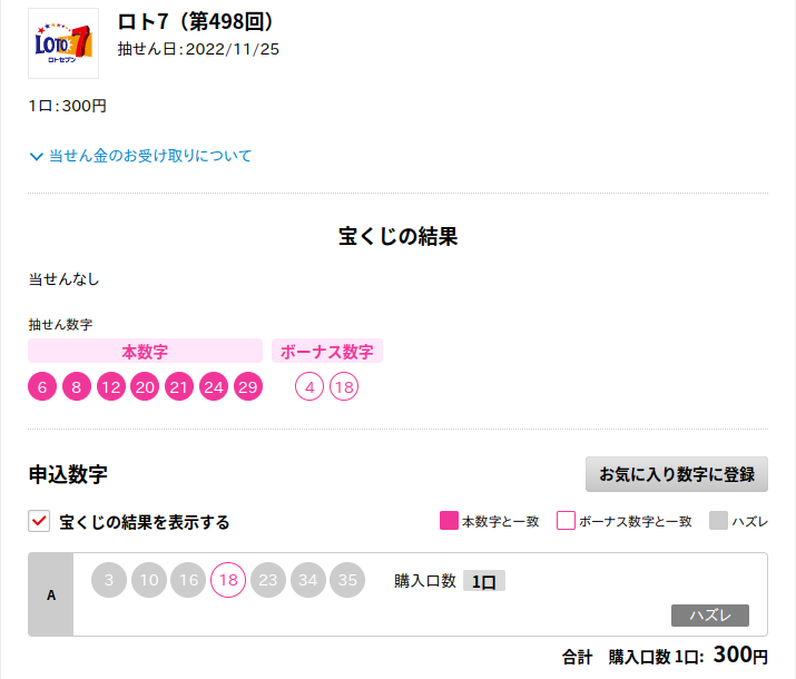 ロト7の当選確認結果画面。すごく見やすい(残念ながらハズレの例)